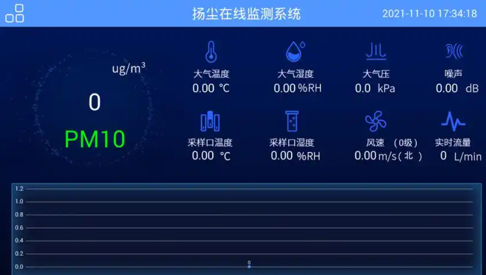 粉塵治理設備智能監(jiān)控平臺界面